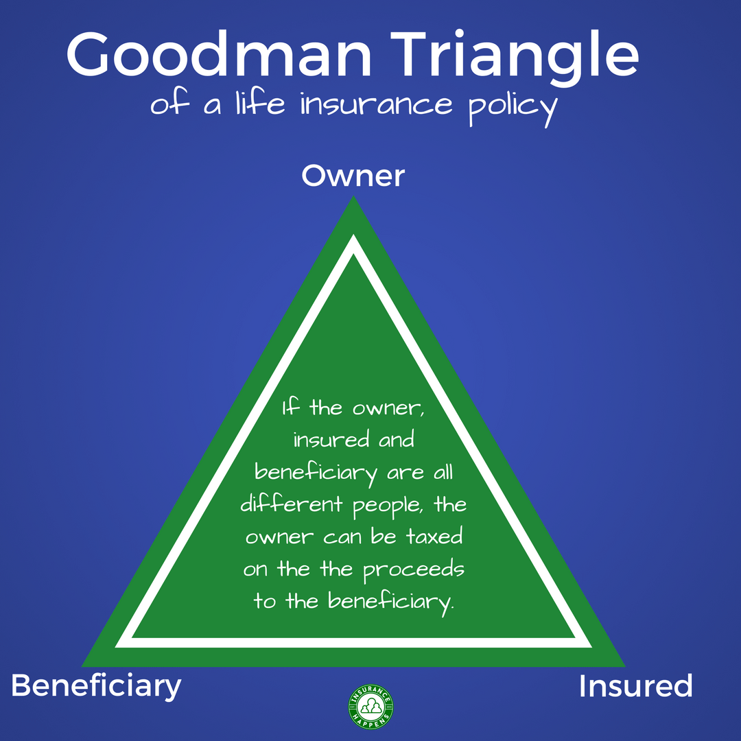 7 Facts About Buying Life Insurance For Parents (And How To Apply)