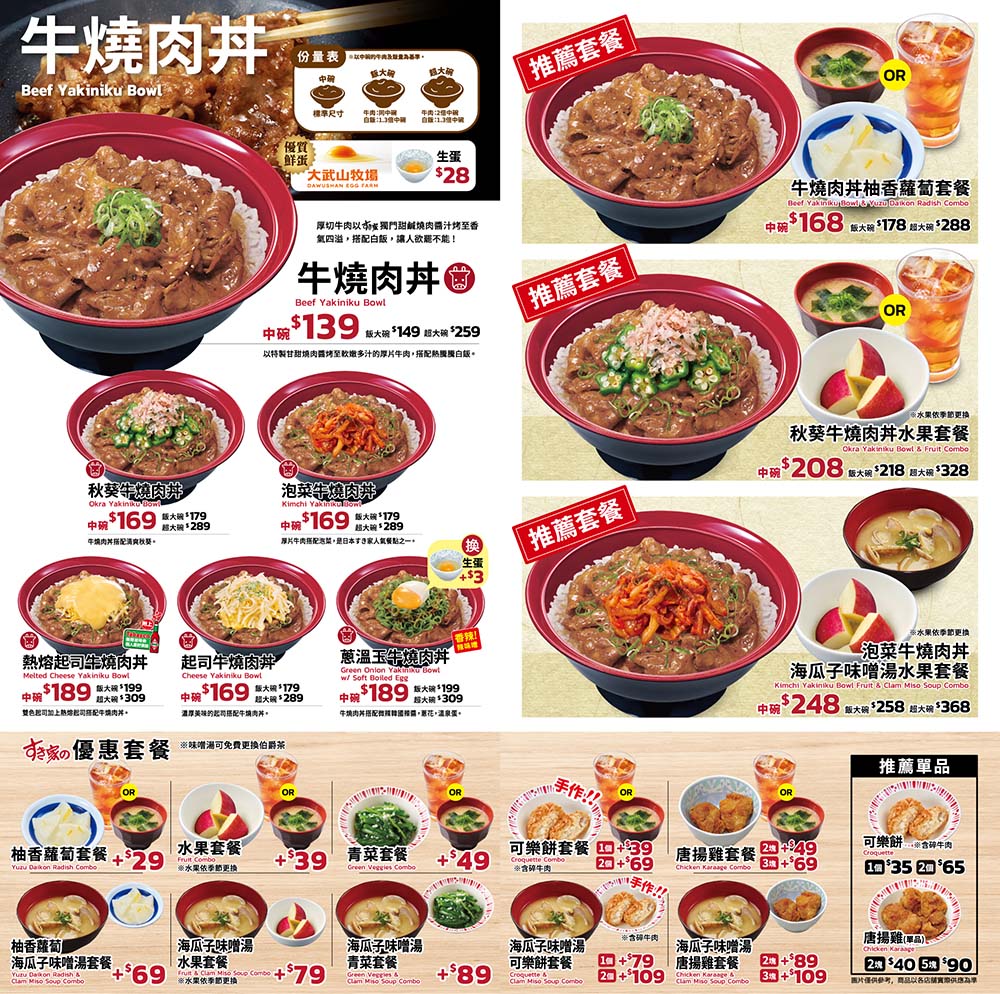 臺南首家日本連鎖品牌すき家SUKIYA台南棒球場前店開幕！日本三大牛丼品牌之一，經典牛丼$69起，多種尺寸自由選擇，內用提供套餐，採用通過 ZENSHO SFC 標示把關的牛肉，快速、便利的日式平價丼飯品牌