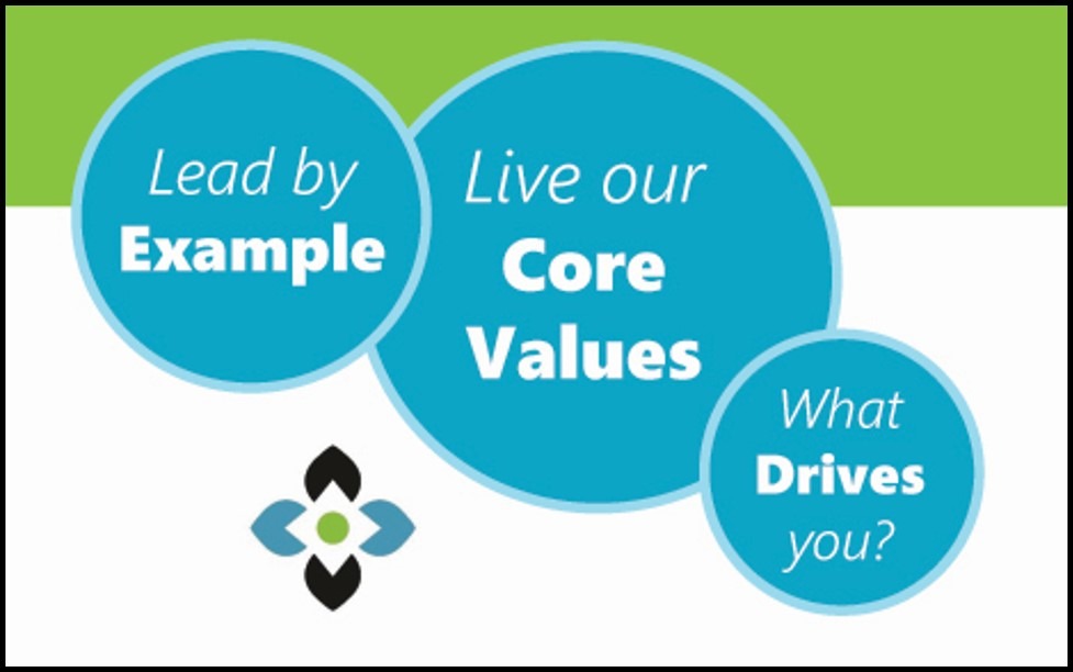 Lifeline Careers Lifeline Homecare