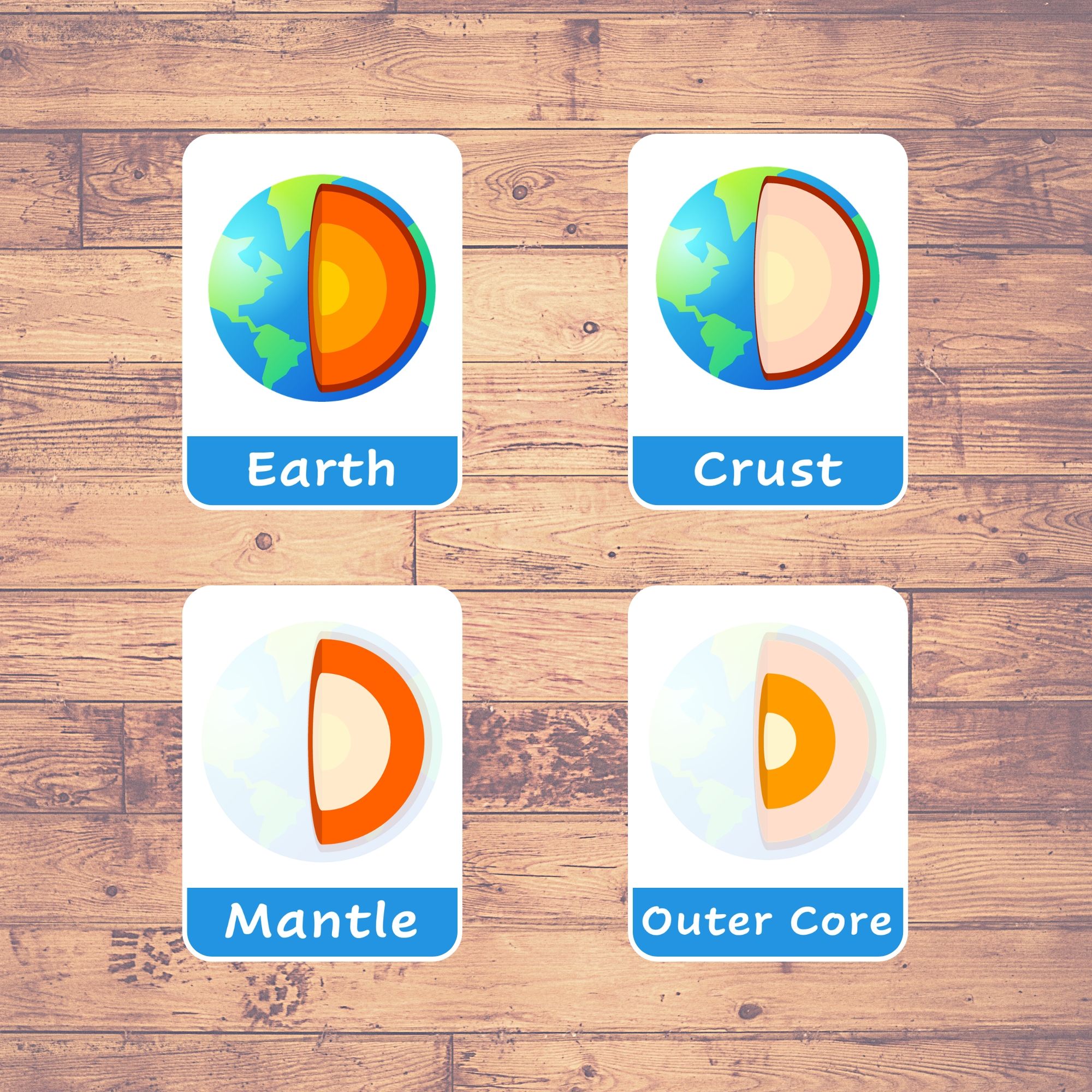 EARTH STRUCTURE Flash Cards Montessori Educational Learning