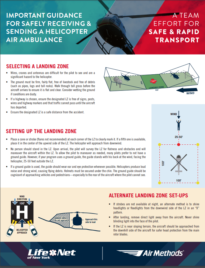 Landing Zone Safety of NY
