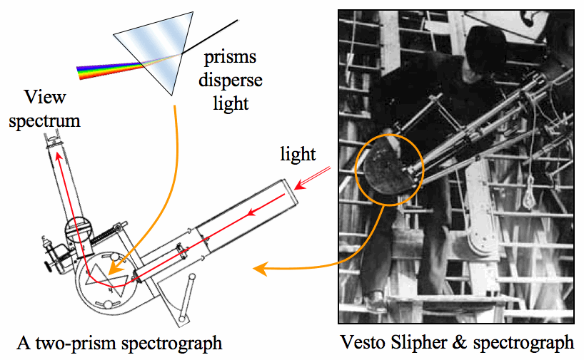 ASTR 553, Whittle Images Window