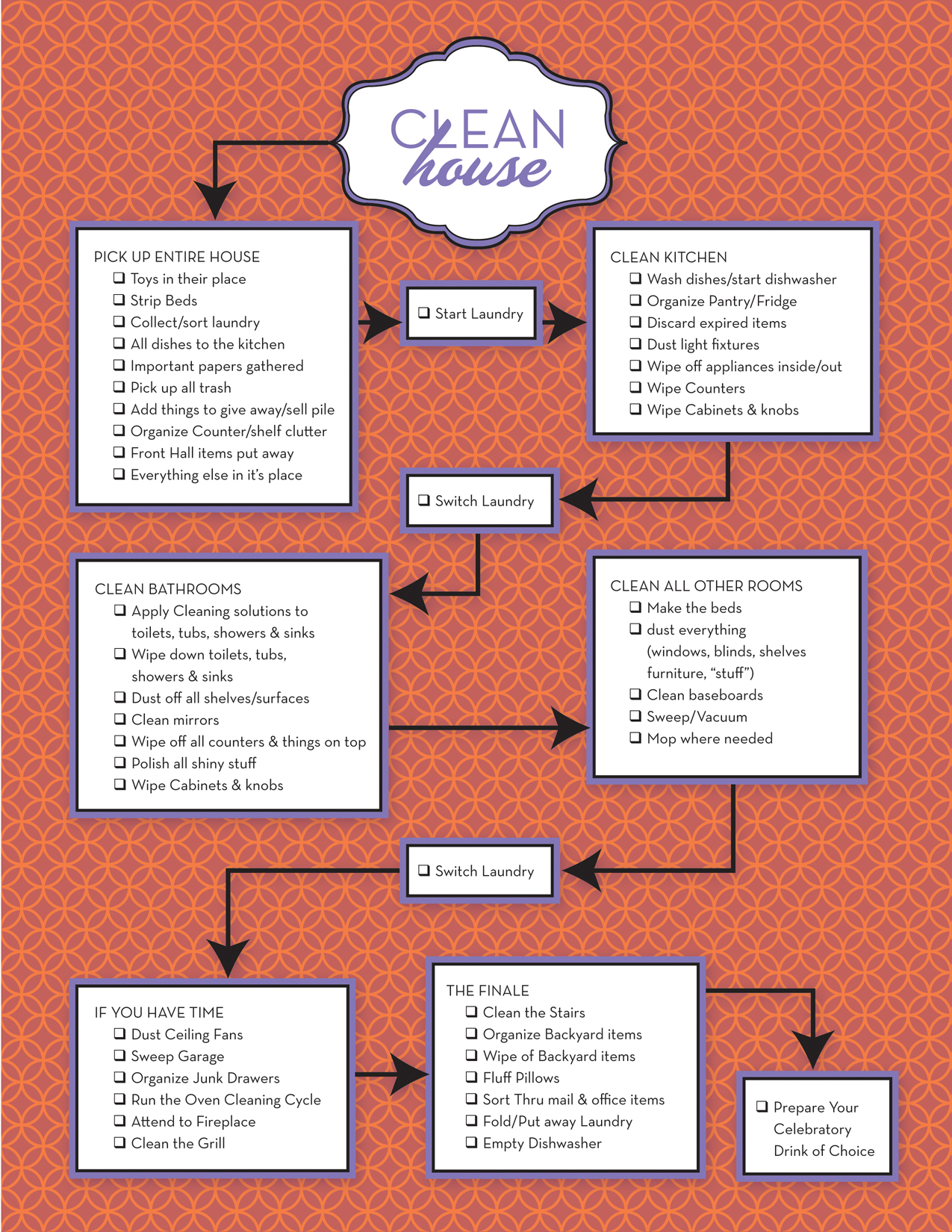 House Cleaning House Spring Cleaning Checklist