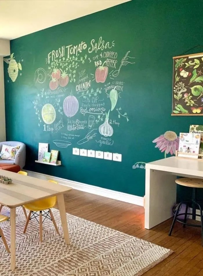 HOMESCHOOL CHALKBOARD IDEAS LIFE ON SUMMERHILL