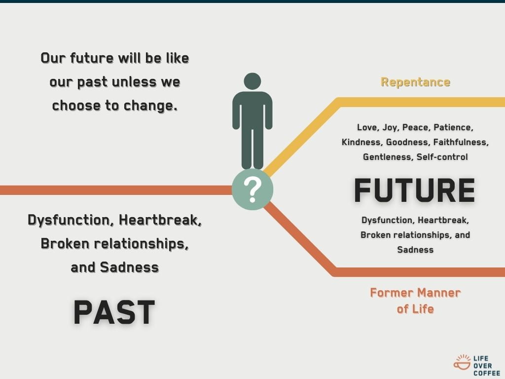 Let Me Teach You How To Predict the Future