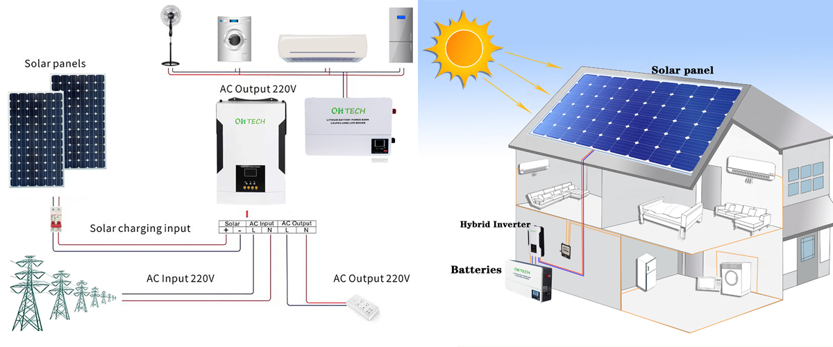 5kw 태양광 시스템 QH 테크