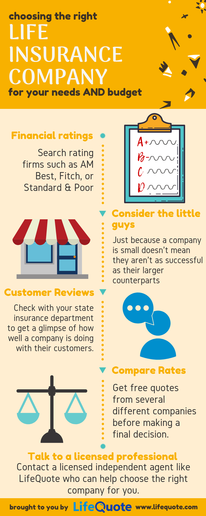 How to Choose the Right Insurance Company for Your Life Insurance Needs?