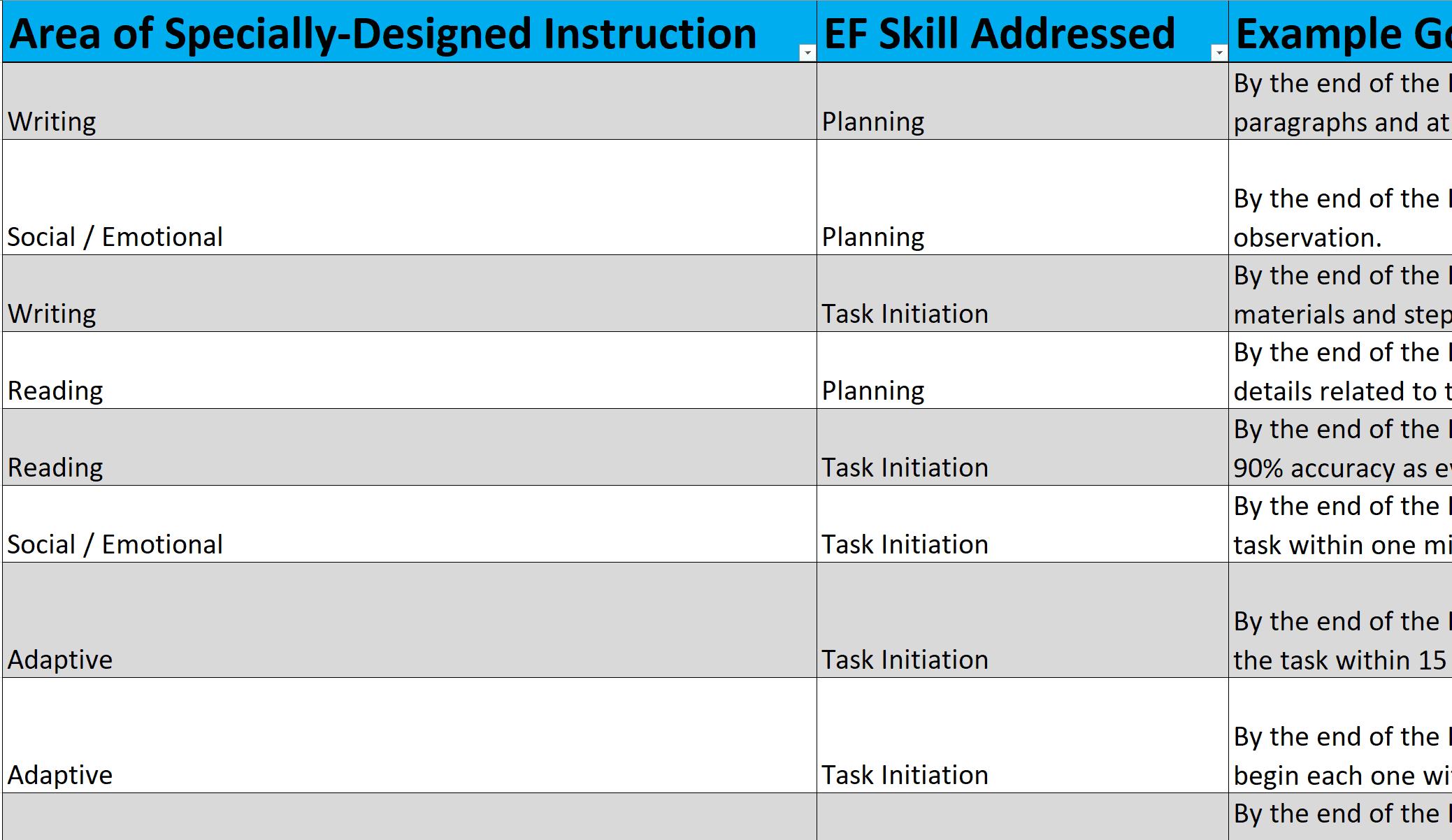 50 Math IEP Goals And Objectives (Printable List PDF), 47 OFF