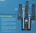 Lock 21 - 5