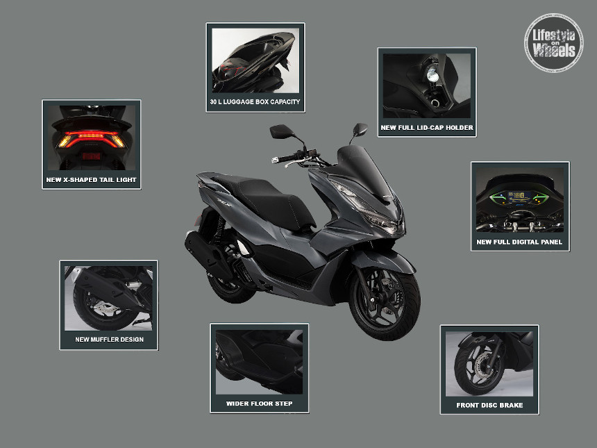 The All-New Honda PCX 160 - Lifestyle On Wheels