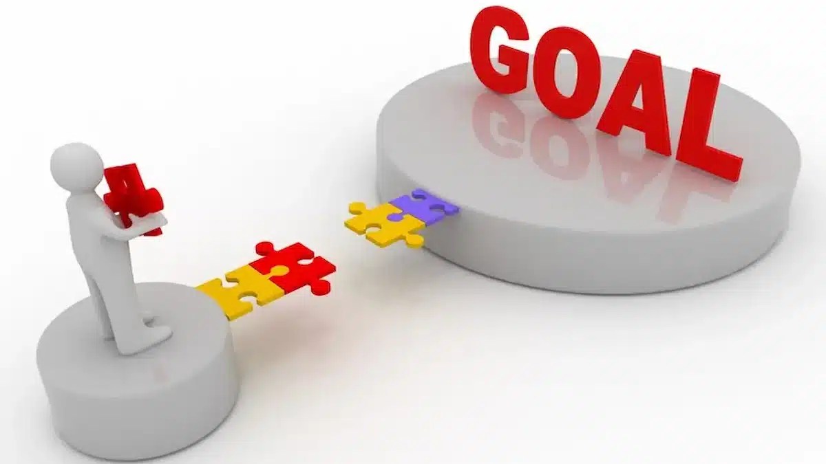 Goal Visualization The Secret Weapon Of Successful People » Mindset
