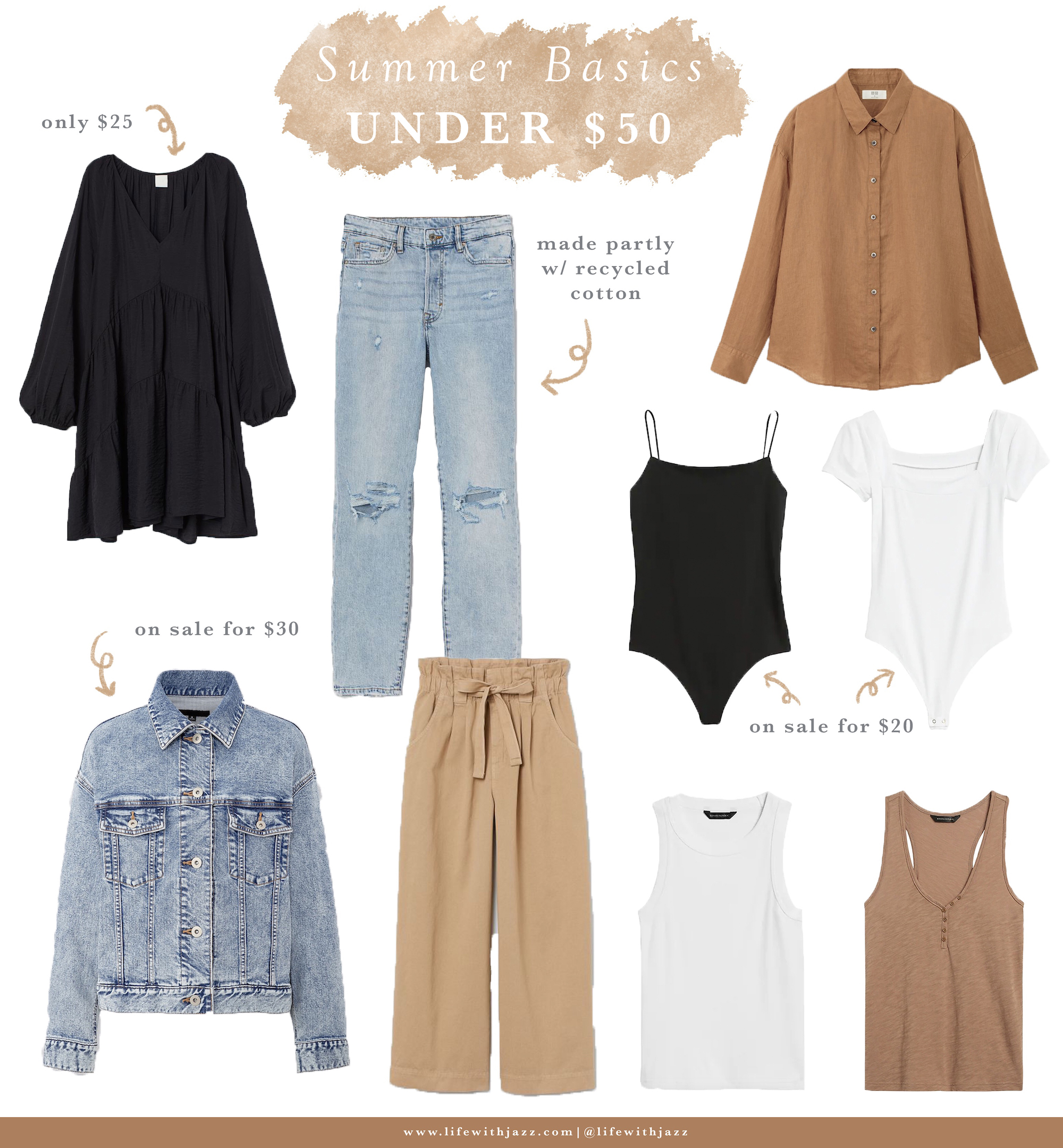 Cool Wardrobe Basics On A Budget References