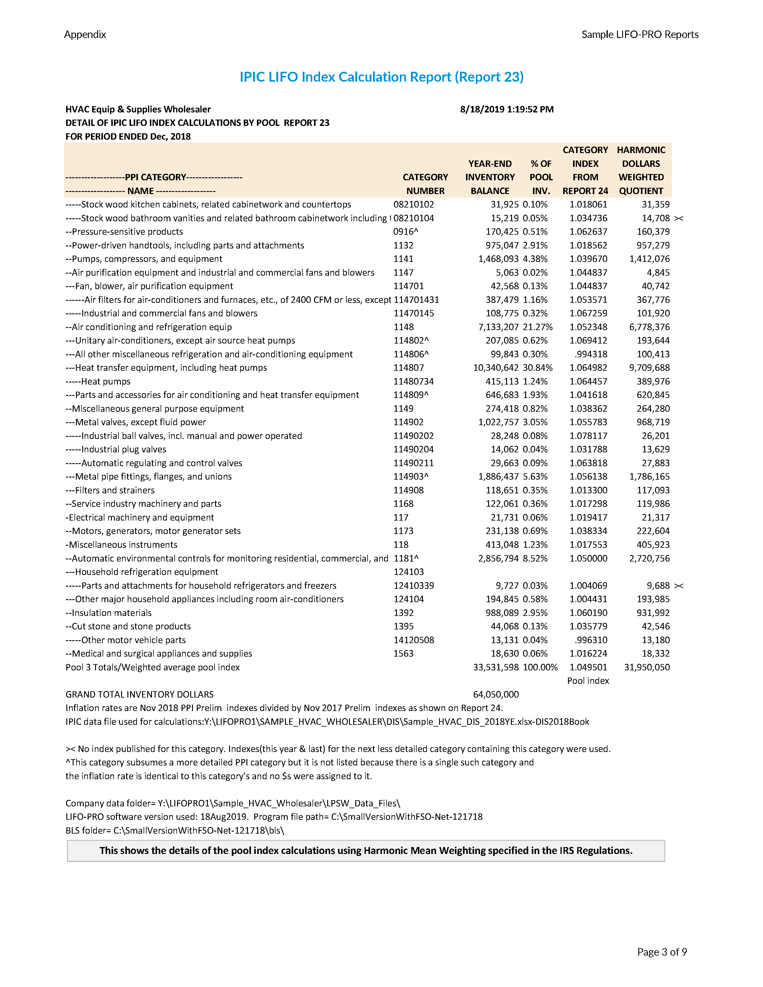 IPIC LIFO Guide