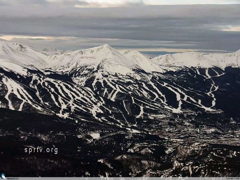 Breckenridge Weather