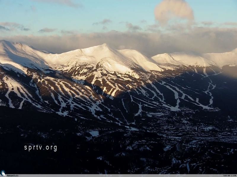 Breckenridge Weather