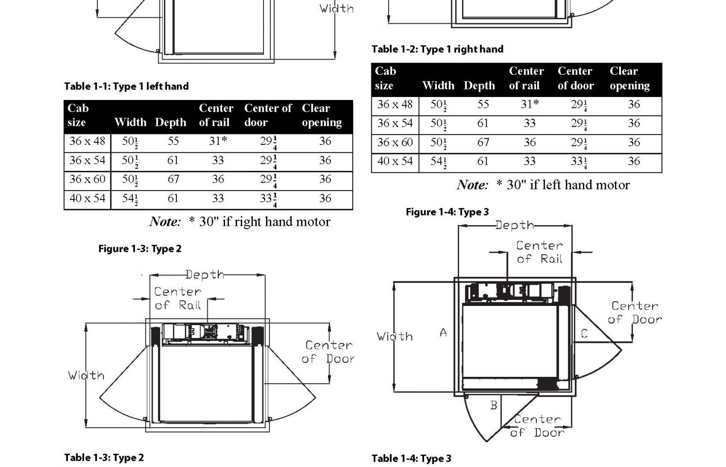 Eclipse Elevator - Liftavator, Inc.