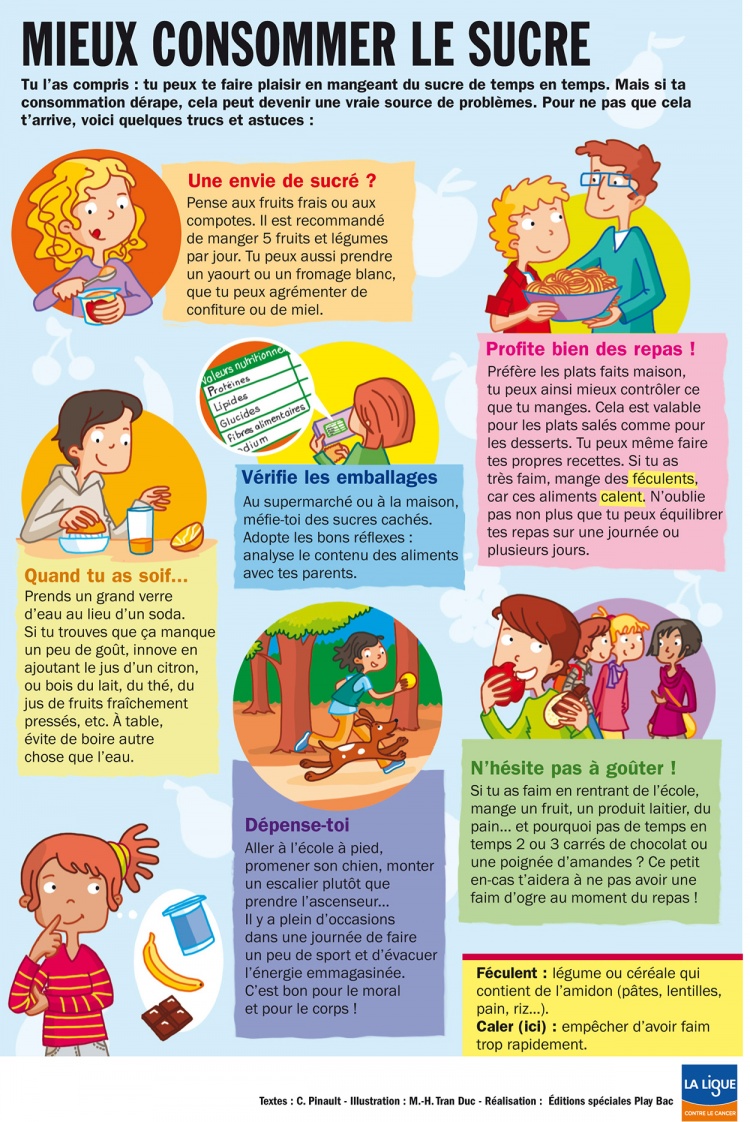 Un sucre ou des sucres ? Lig'up (Familles)