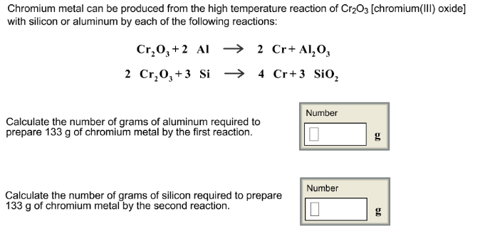Stoichiometry Chemistry Video Clutch Prep