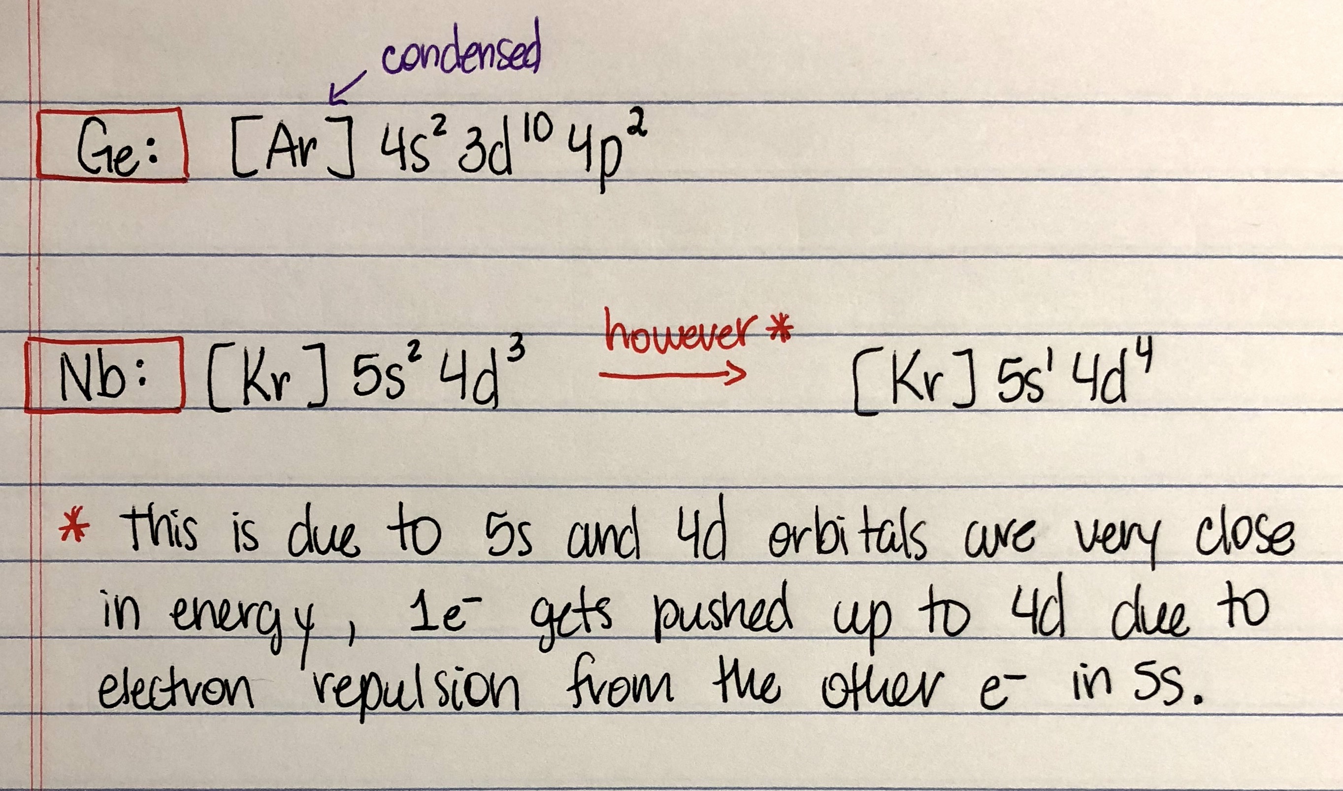 Electron Configuration Of Ge slidesharedocs