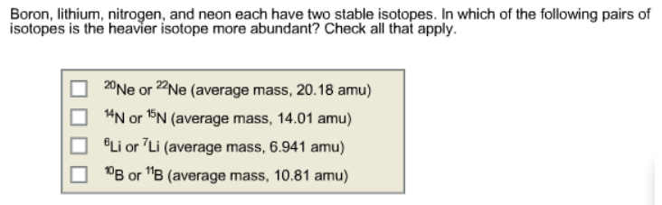 Isotopes Chemistry Video Clutch Prep