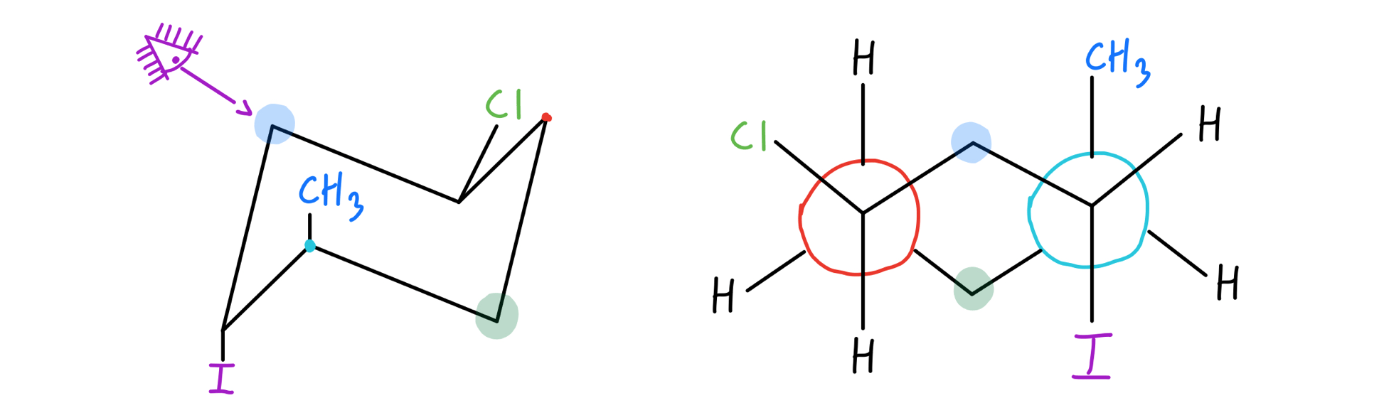 Drawing Newman Projections Organic Chemistry Video Clutch Prep