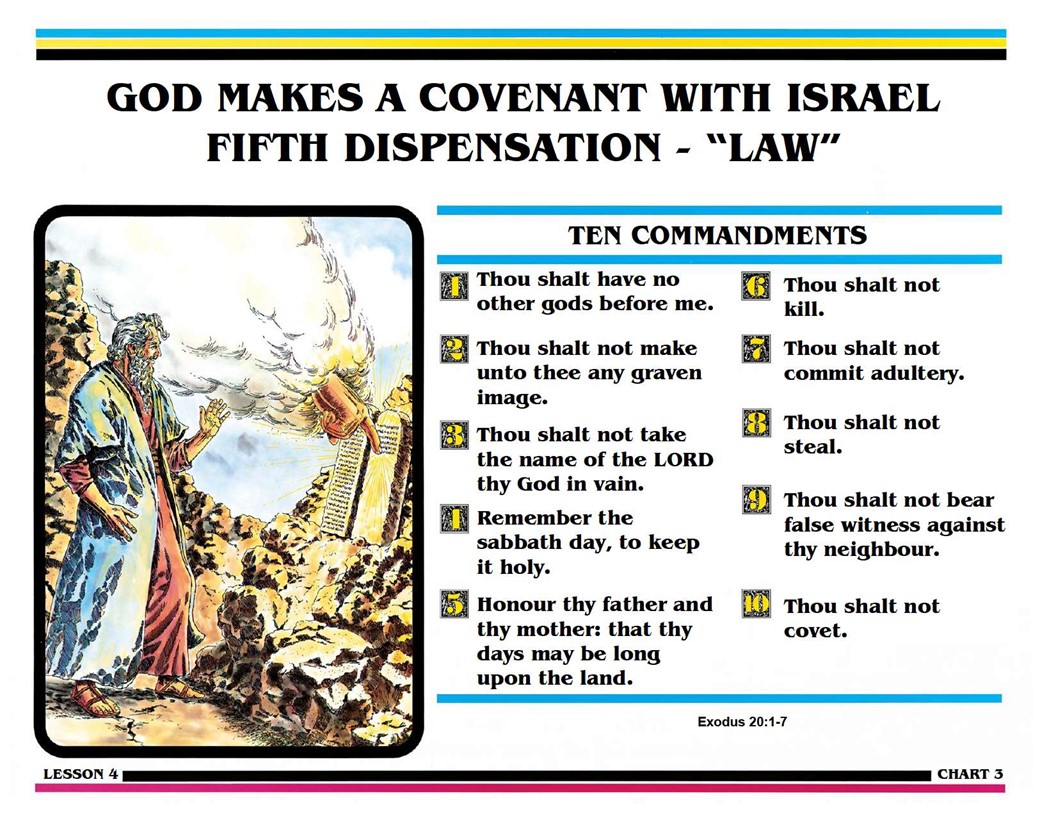 Lighthouse Of Faith Search For Truth Bible Study