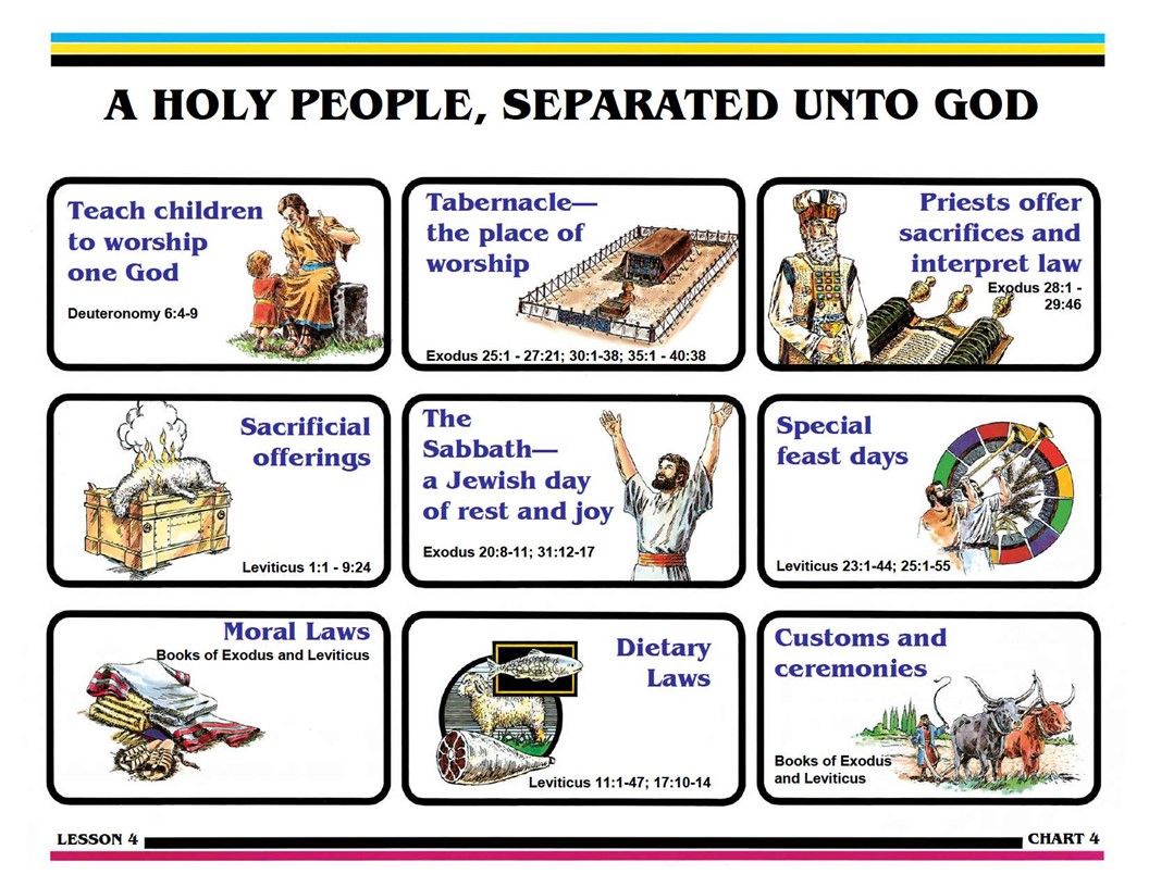 Lighthouse Of Faith Search For Truth Bible Study