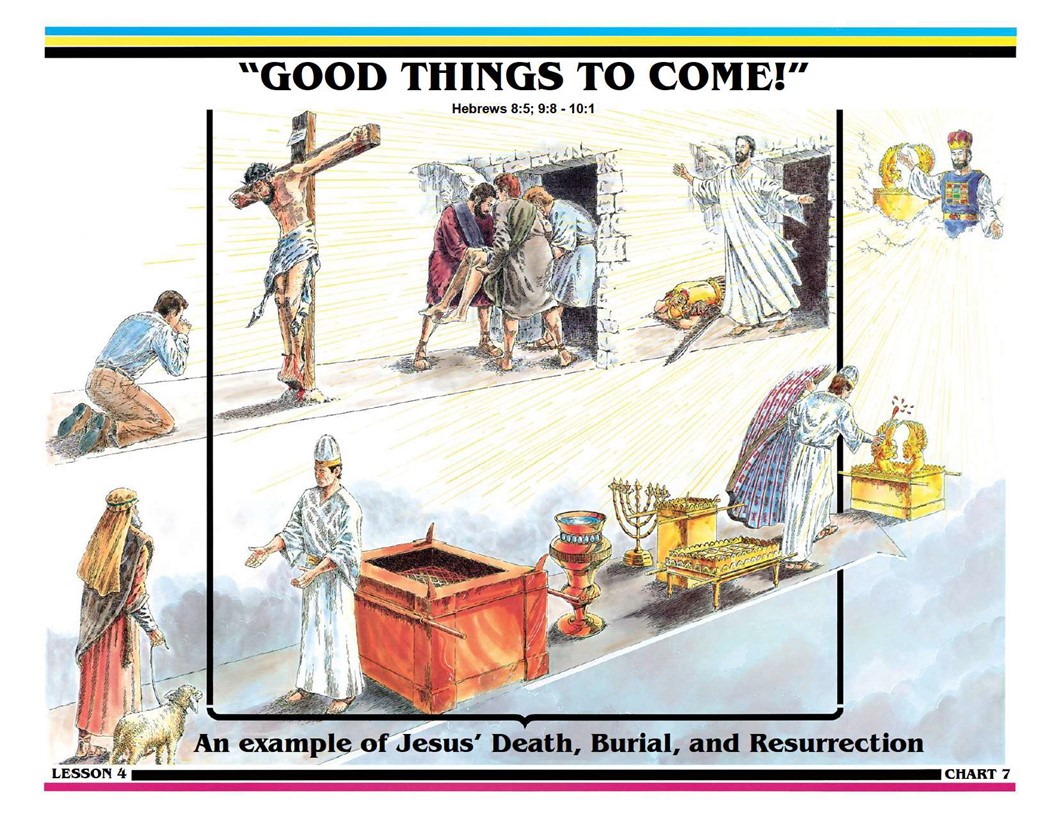 Lighthouse Of Faith Search For Truth Bible Study