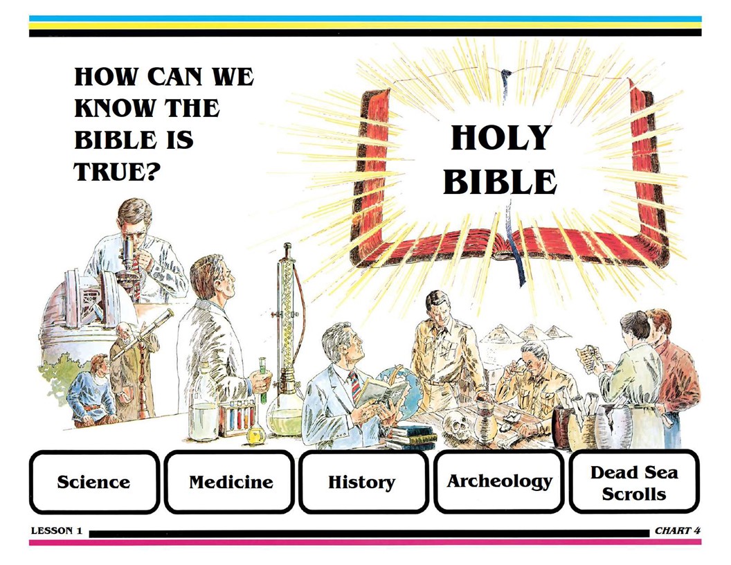 Lighthouse Of Faith Search For Truth Bible Study