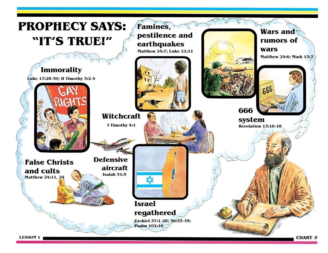 Lighthouse Of Faith Search For Truth Bible Study