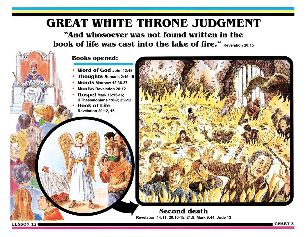 Lighthouse Of Faith Search For Truth Bible Study