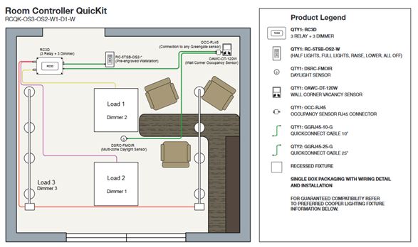 Introduction to Lighting Controls