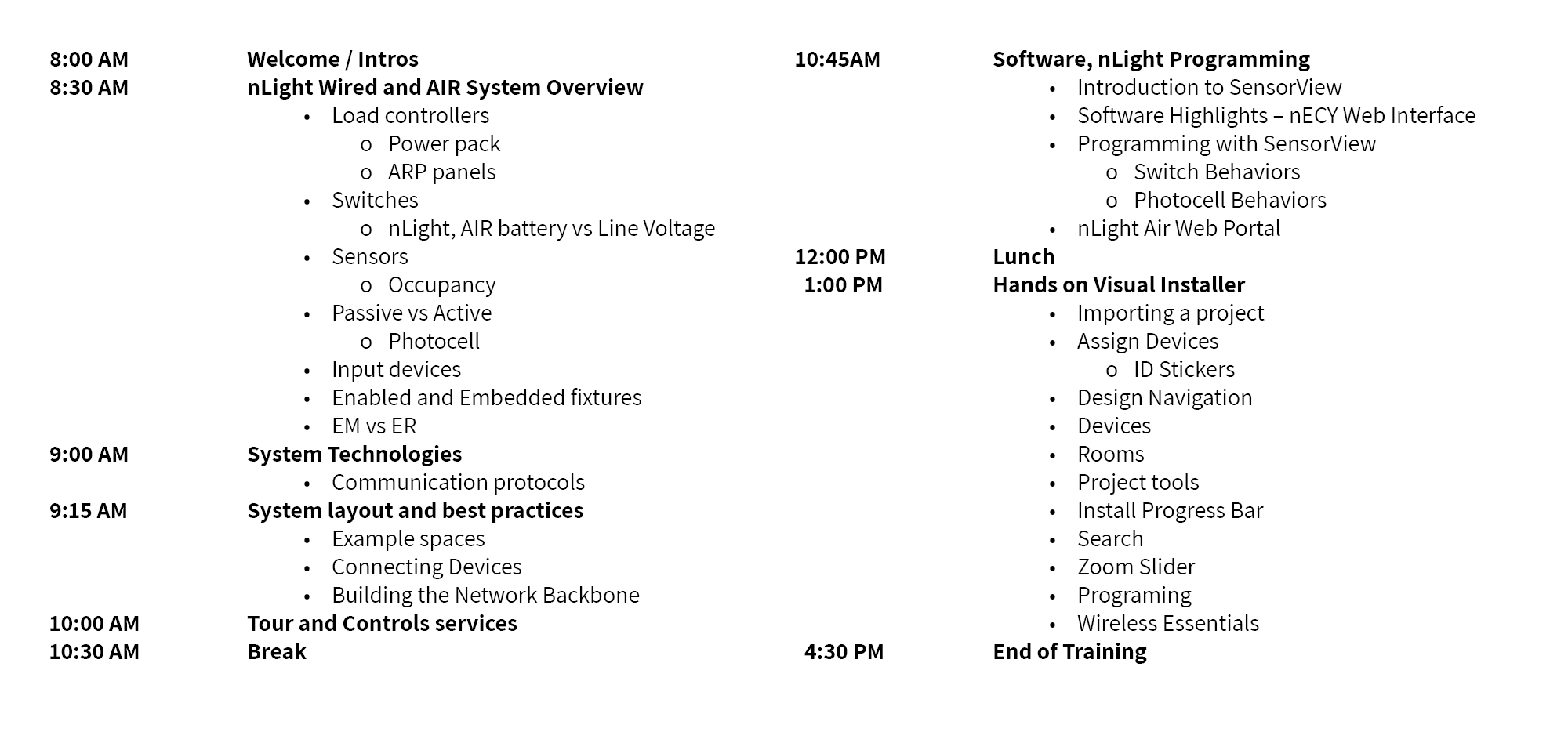 Contractors The Lighting Group
