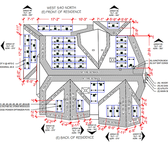 Utility scale - Lighting saver