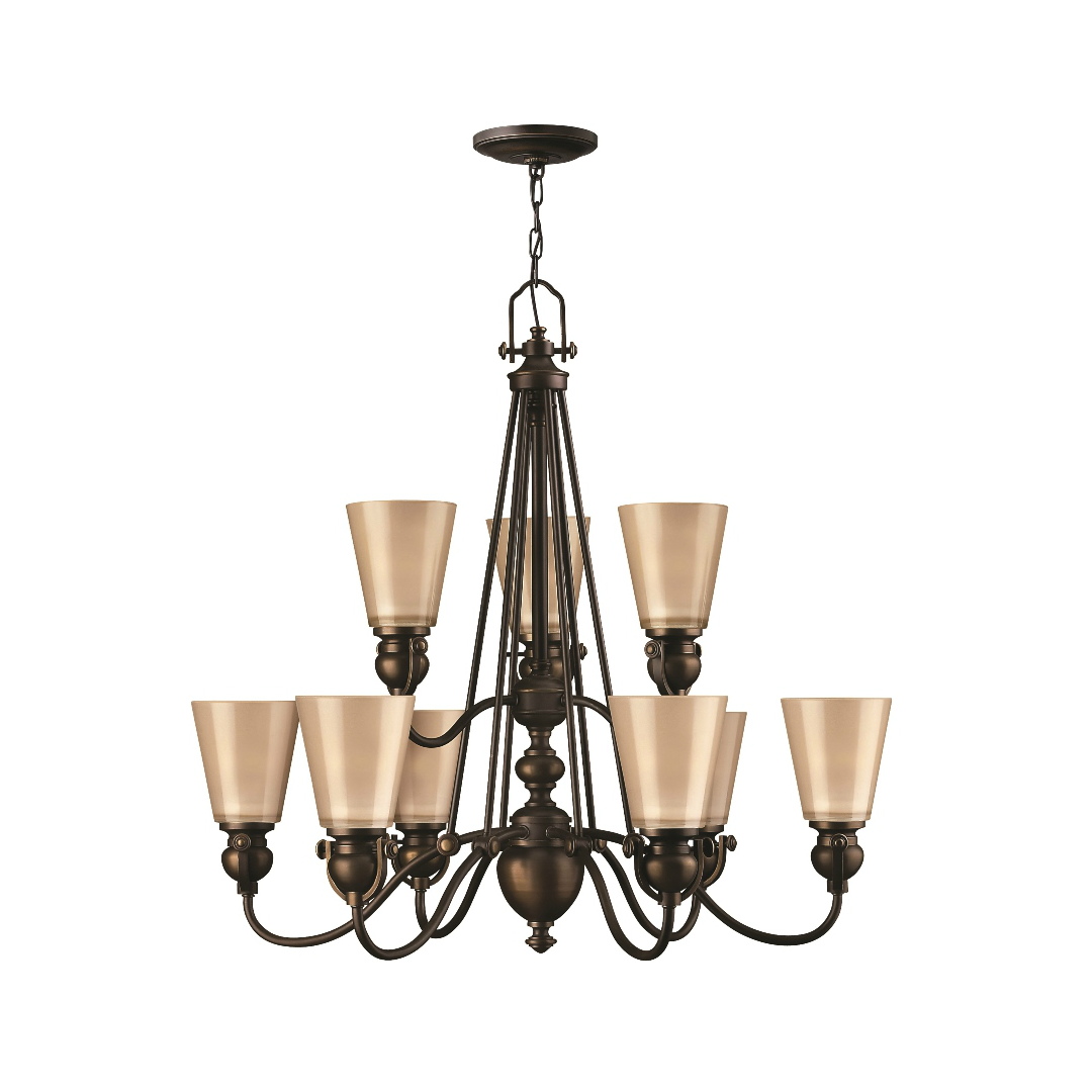 Mayflower 9 Light Chandelier Lightinnovation