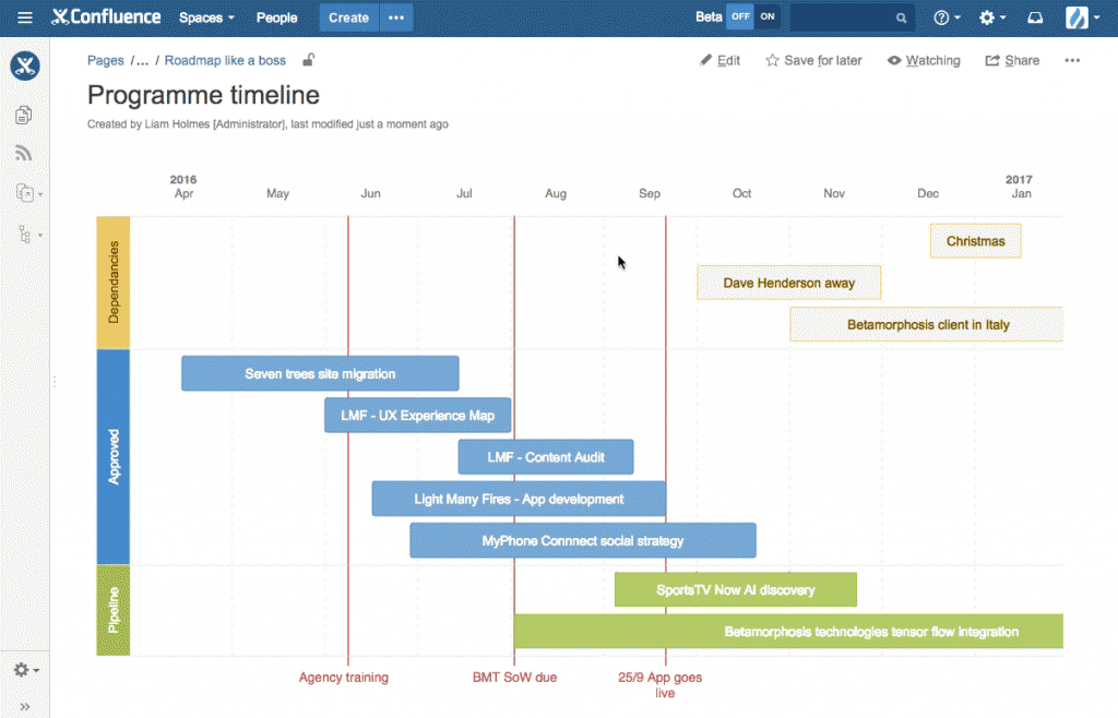 Roadmap like a boss using the Confluence roadmap planner macro