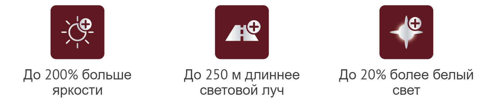Ksenonovaya Lampa D4s Osram Xenarc Night Breaker Laser 200 66440xnl