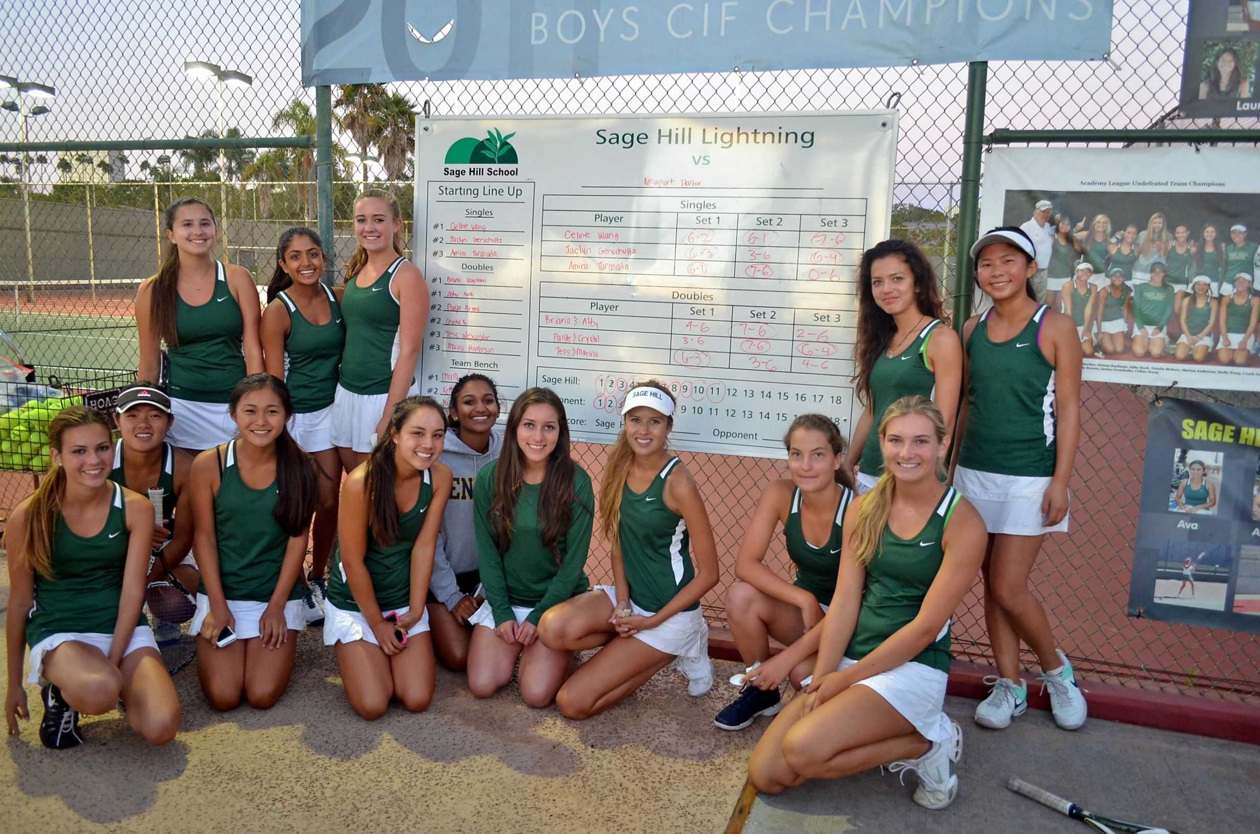 Girls’ Tennis Dominates Newport Harbor, 117 Victory the Bolt Online