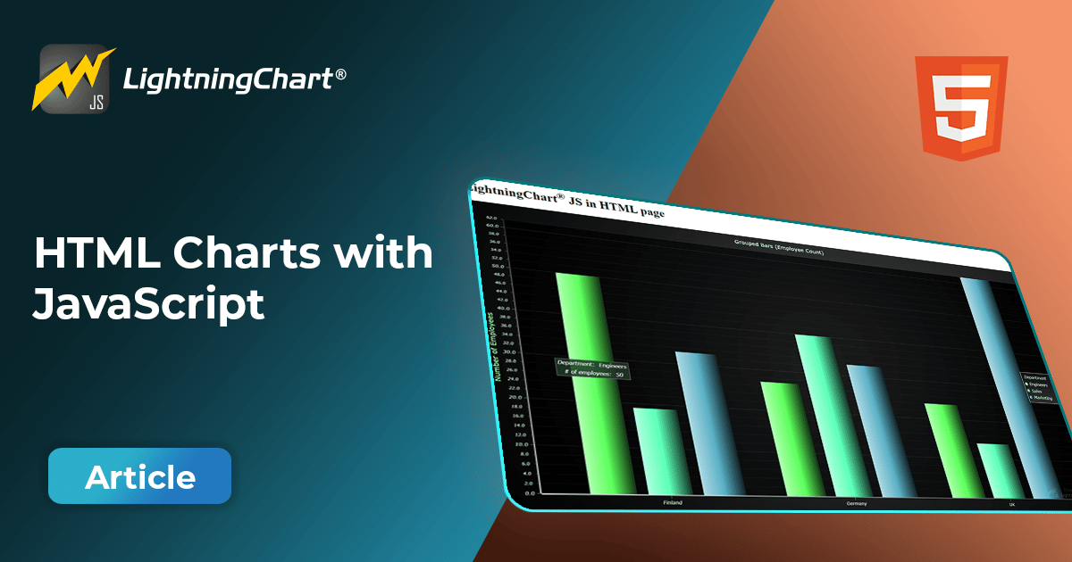 Create HTML charts with JavaScript using LightningChart JS