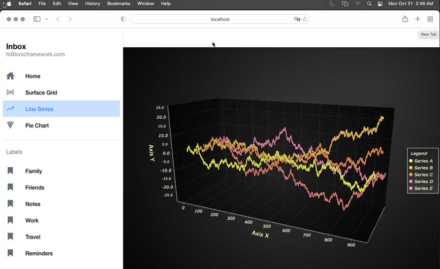 Ionic App Development with Capacitor, Angular, & JS Charts