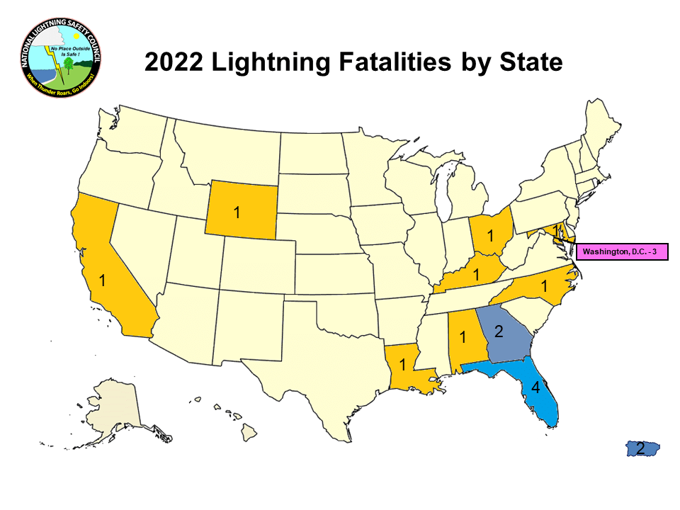 2022 Lightning Deaths National Lightning Safety Council