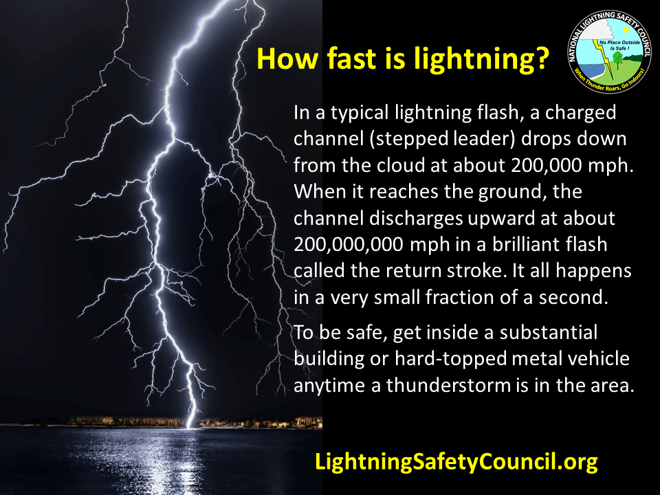 Lightning Science Natinal Lightning Safety Council(03)