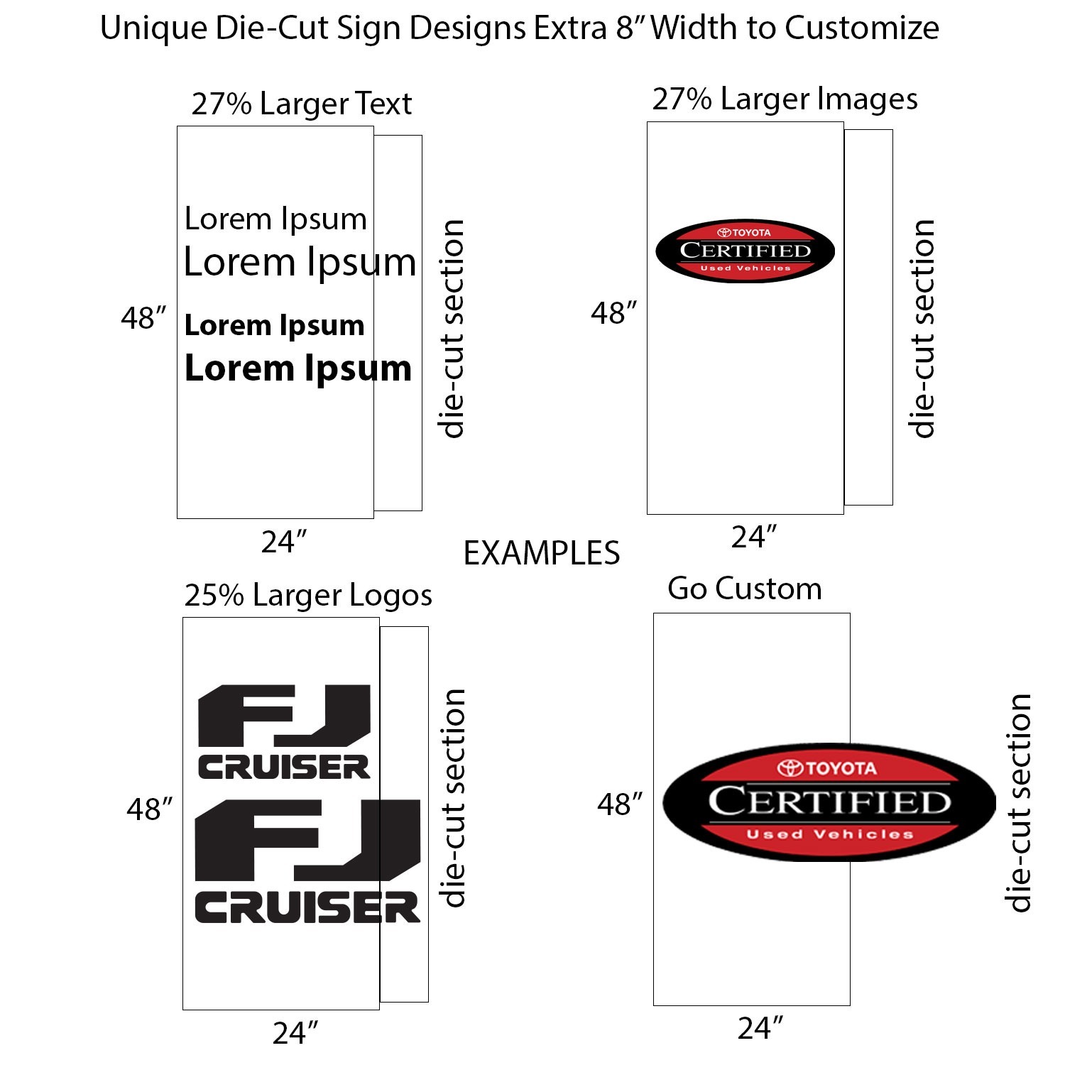 DieCut Printed Alumalite Sign Boards