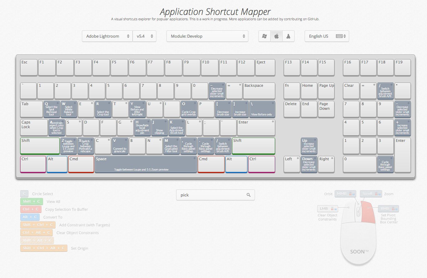 The Ultimate Lightroom Keyboard Shortcut Tool Lightroom Killer Tips