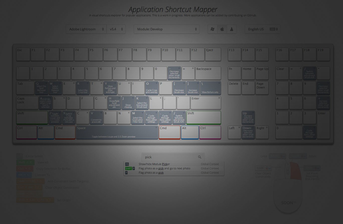 The Ultimate Lightroom Keyboard Shortcut Tool Lightroom Killer Tips