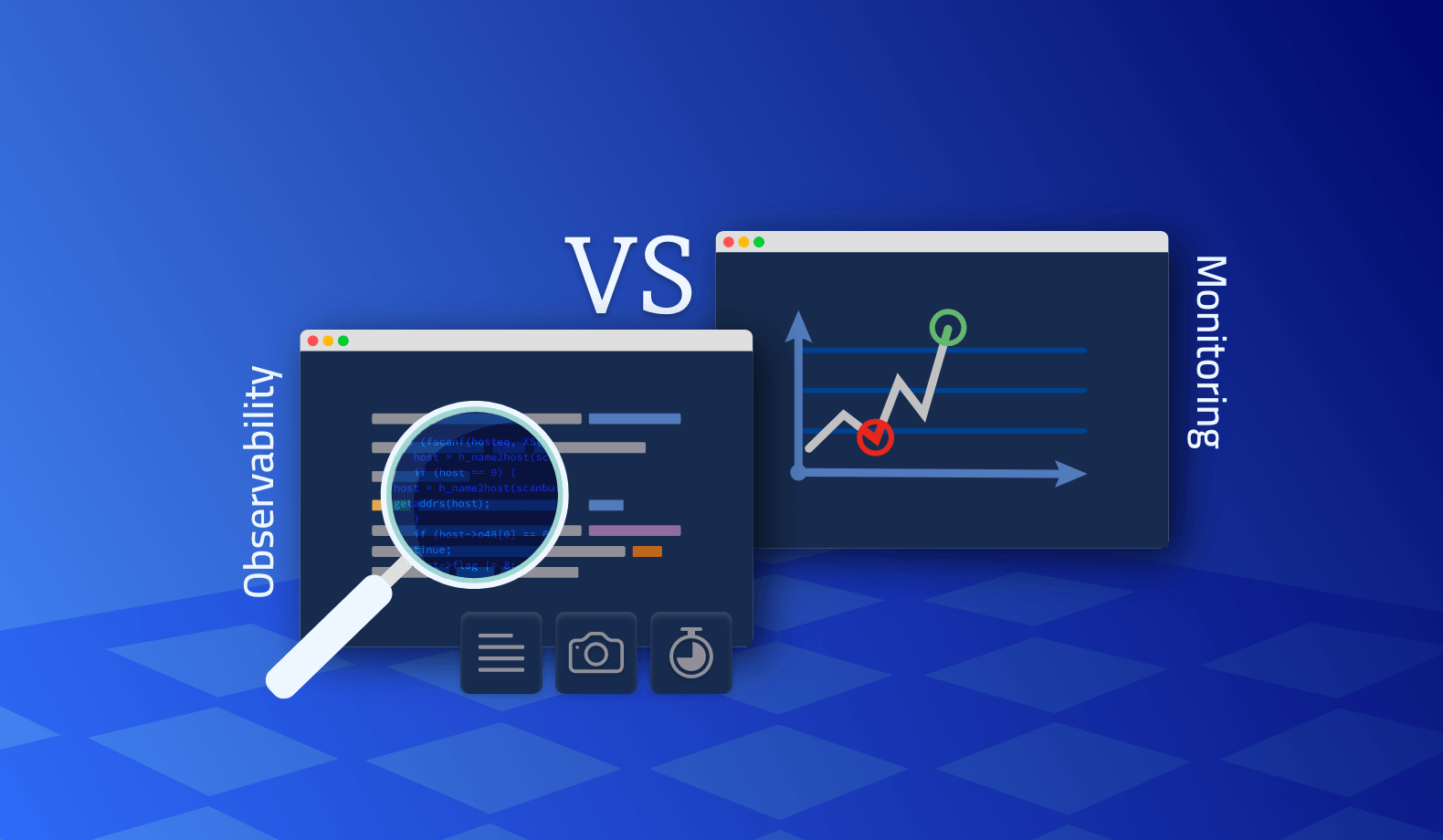 Observability vs. Monitoring Lightrun