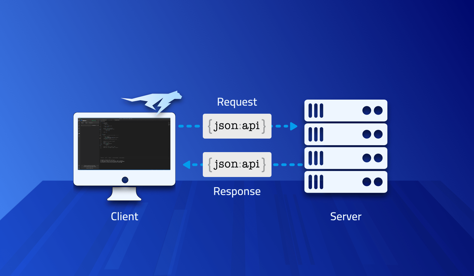 Debugging Gson, Moshi and Jackson JSON Frameworks in Production Lightrun