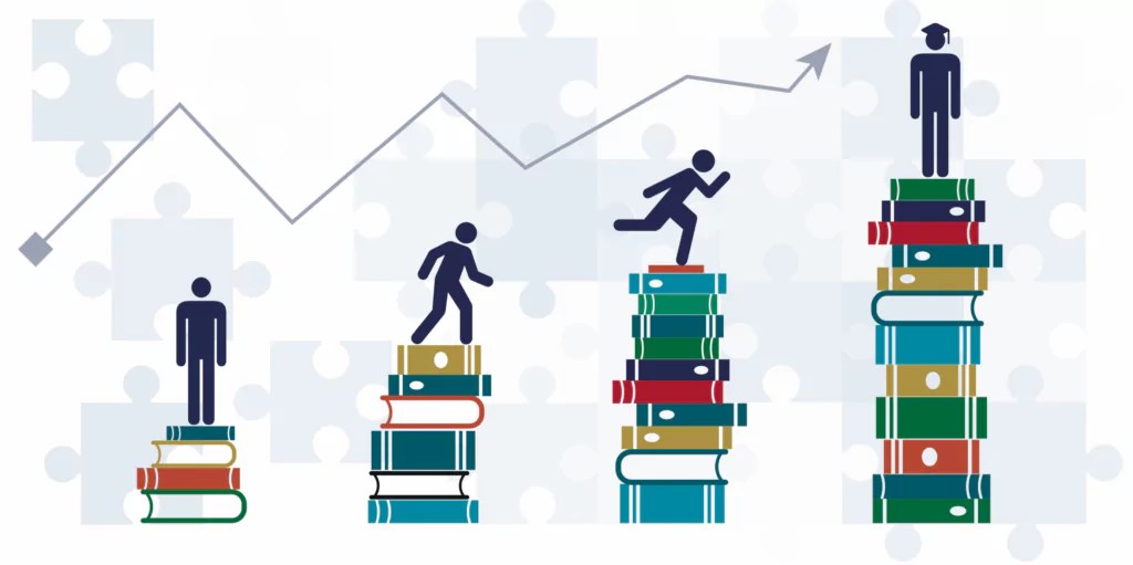 Understanding the Five Stages of Reading Development LightSail for