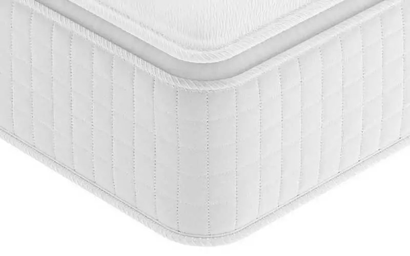 TheraPur Mattress Review Pros And Cons Of Buying 2024