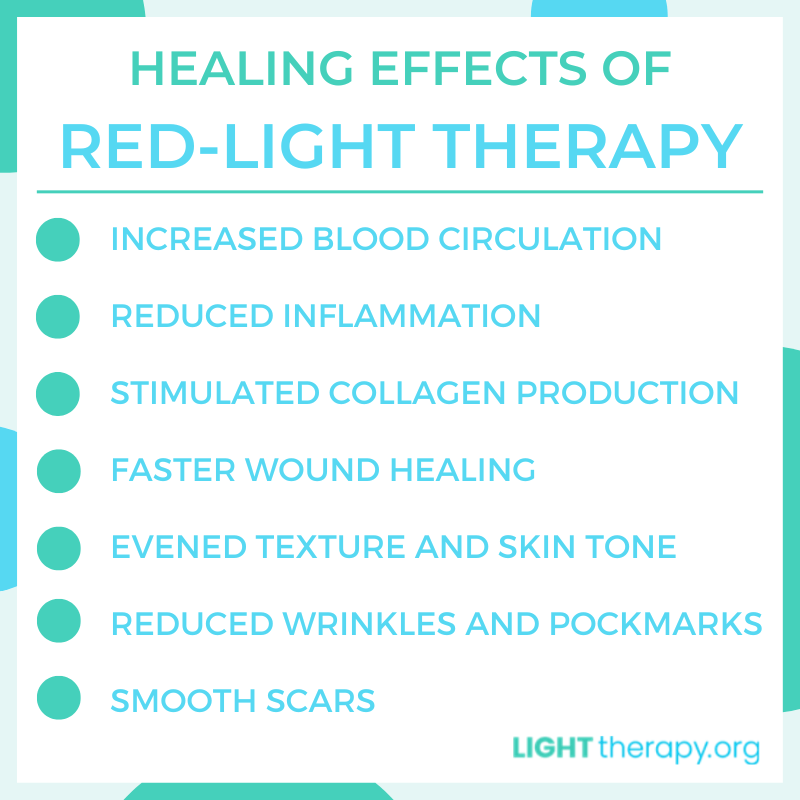 Light Therapy Acne Spot Treatment Your Options Explained